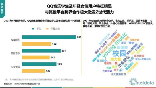 2021年Q2中国移动互联网行业发展分析报告 聚焦移动互联网业务支撑软件的研发
