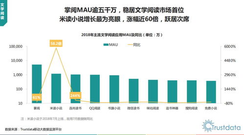 2018年中国移动互联网行业分析报告 移动互联网业务支撑软件的研发趋势与展望