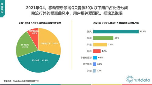 2021年中国移动互联网行业发展分析报告 业务支撑软件的研发与创新