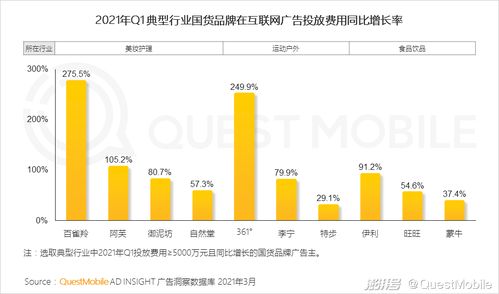 2021年中国移动互联网春季大报告 移动互联网业务支撑软件的研发趋势与生态布局