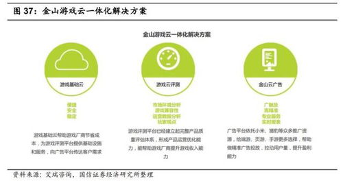金山软件（3888.HK）2018蓄势待发 移动互联网与核心研发双轮驱动