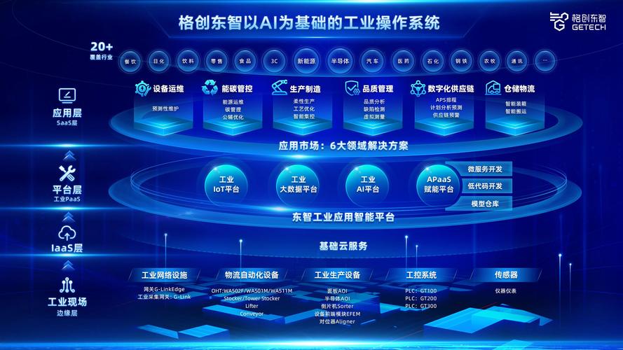 第二届软件创新发展大会
